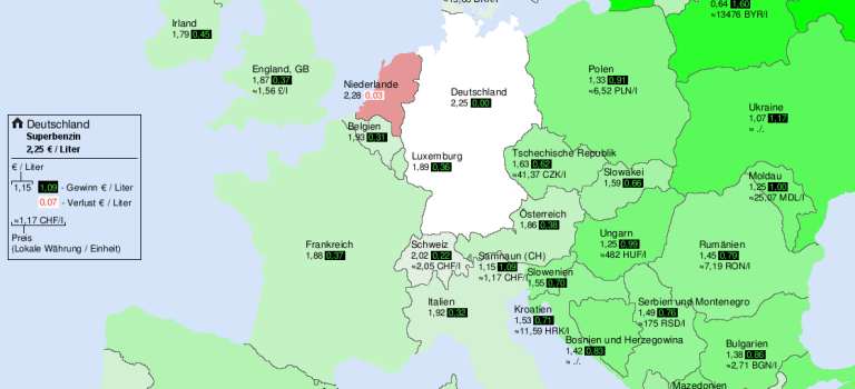 Spirale De Prix De Carburant? Spirale De Prix De Carburant?